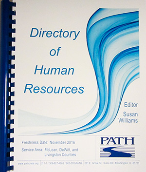 Directory of human resources